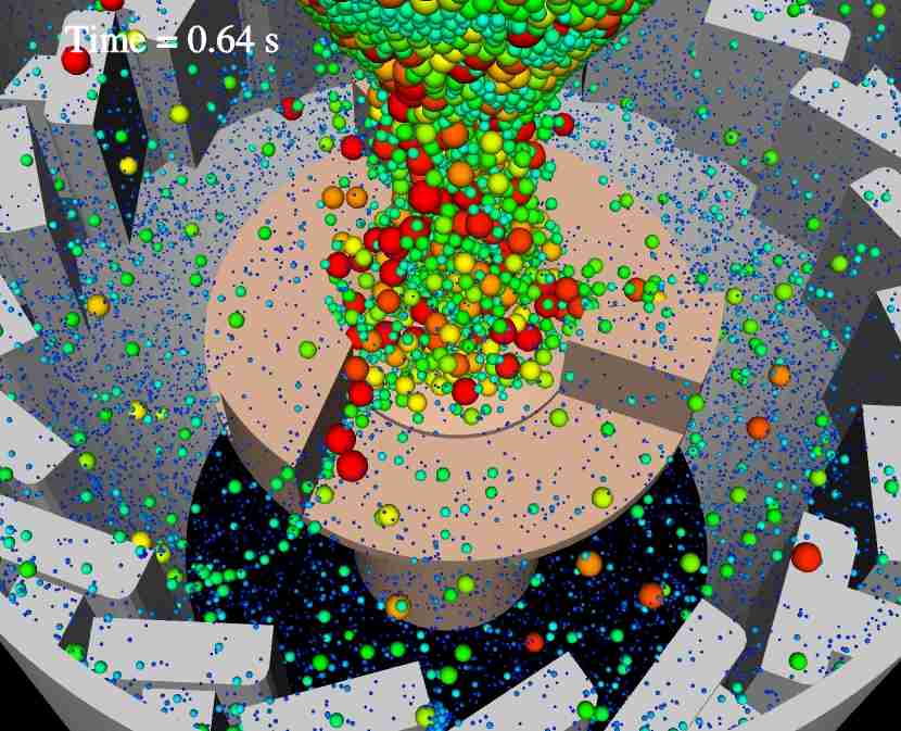Particle grinder